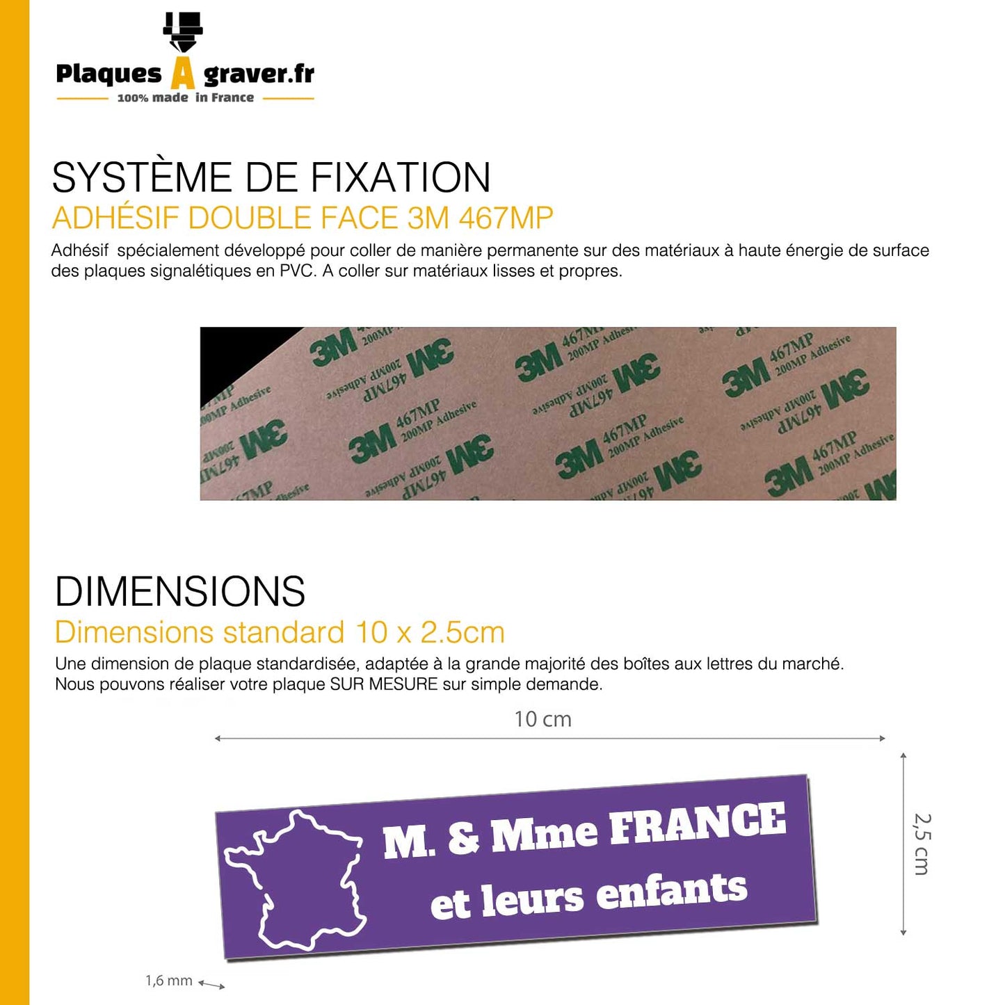 Letterbox Plate Map of France