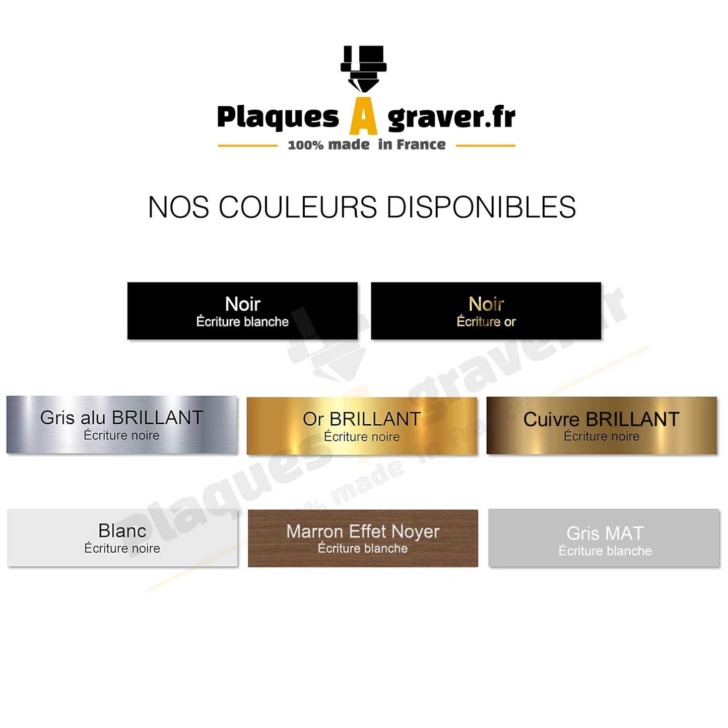Plaque Famille HD – Boîte aux Lettres 100x25 mm – Adhésive