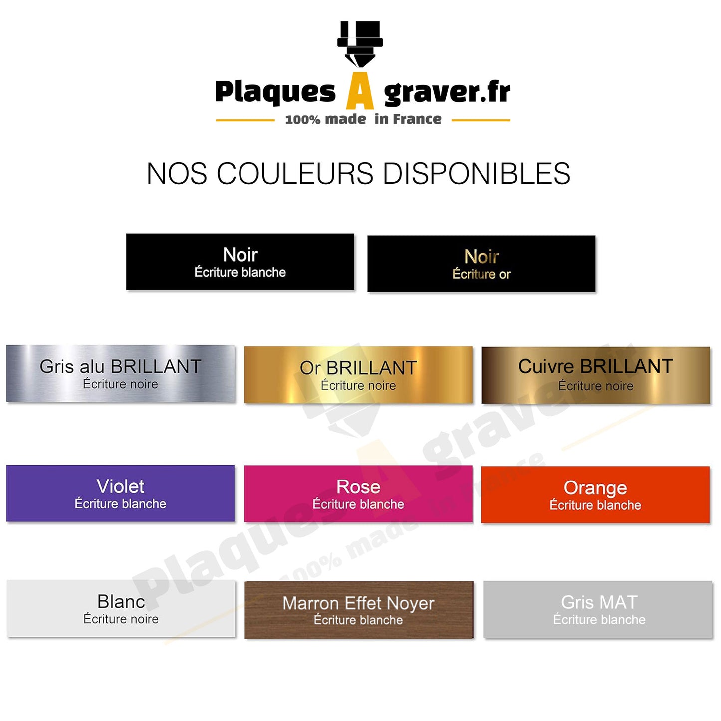 Plaque Boîte aux Lettres Maison 3D – Numéro et Nom Personnalisés