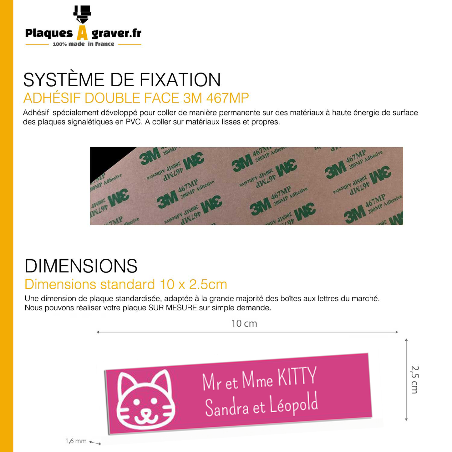 Kitty Cat Mailbox Plaque 