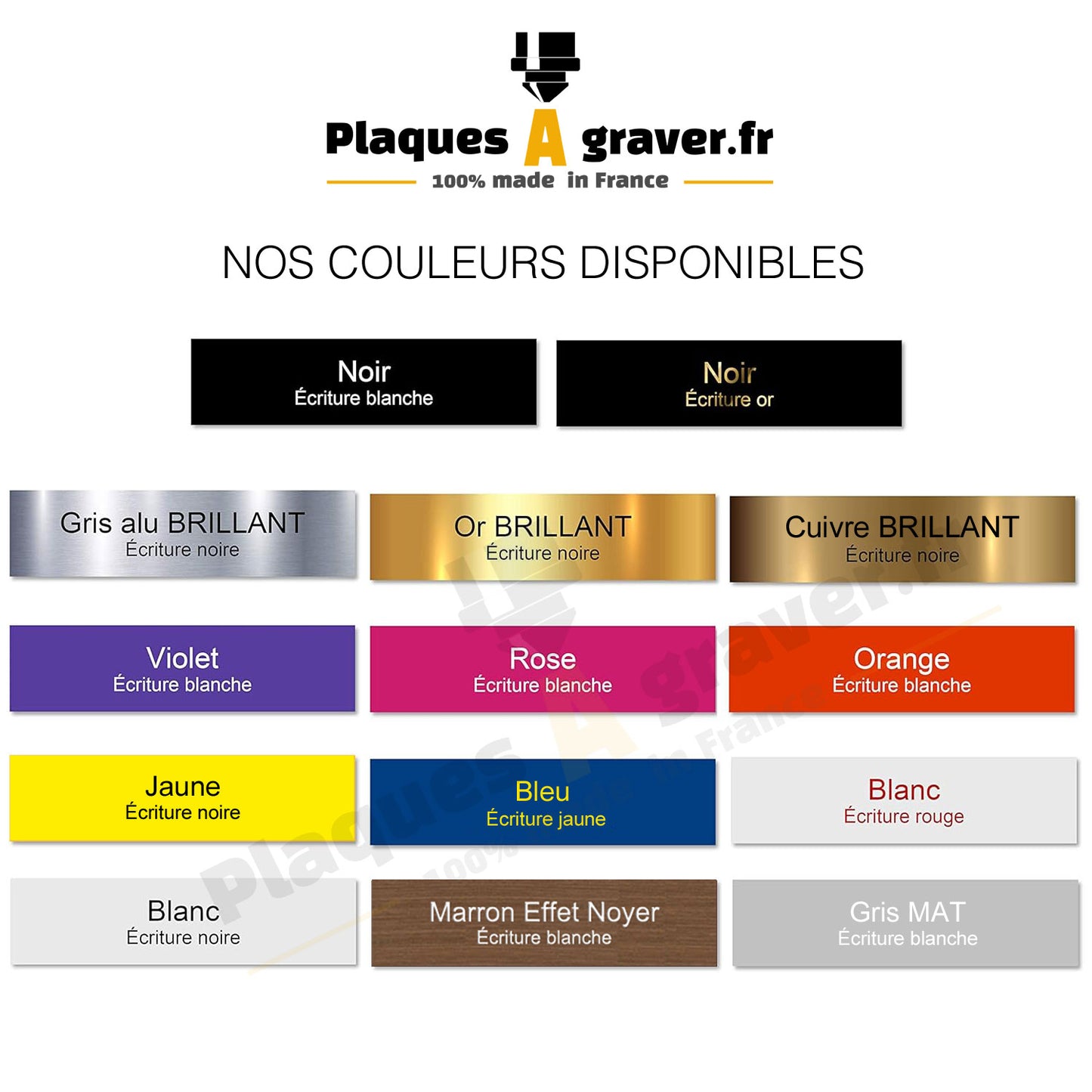 Plaque Boite aux Lettres Corse